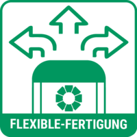 Flexible Fertigung