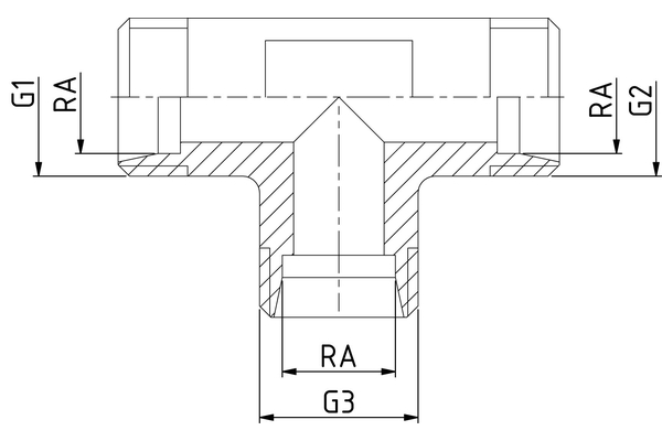 RV06T-S/KÖ-VA
