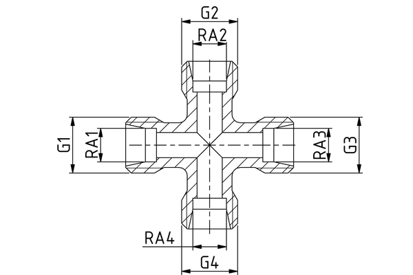RV22K-L/KÖ