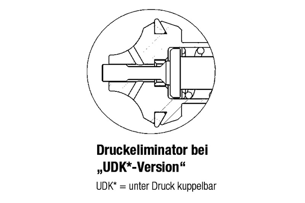 ST-C525UDK06BSP10S