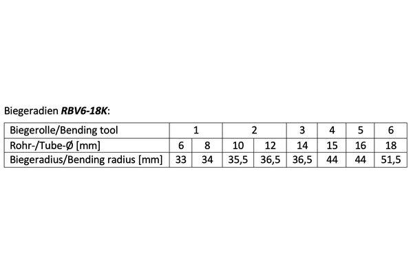 RBV6-18K