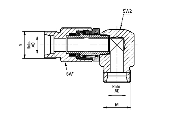 RV20D/W-S/KÖ