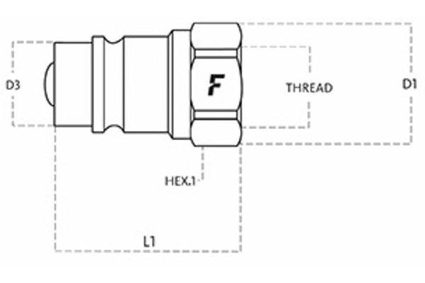 NS 1 GAS M