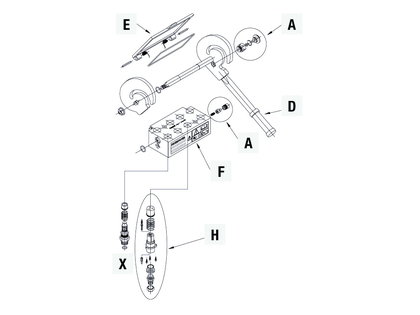 Kruk Cr(III)